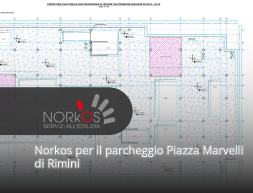 Norkos per il parcheggio Piazza Marvelli di Rimini