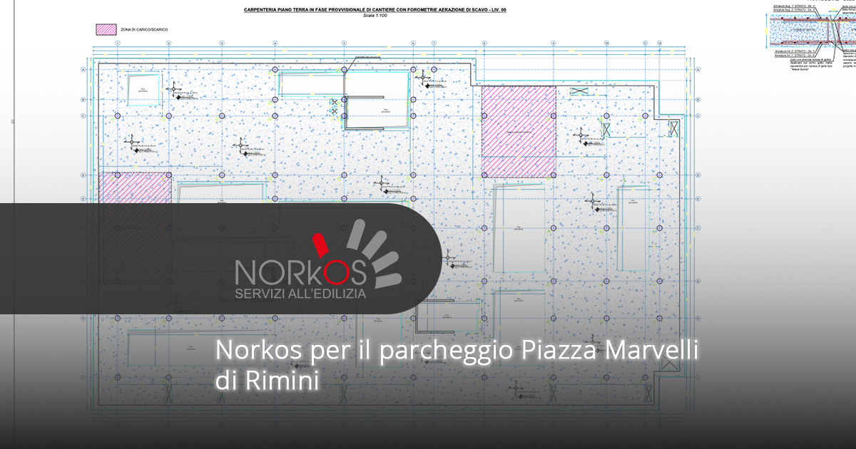 parcheggio Piazza Marvelli